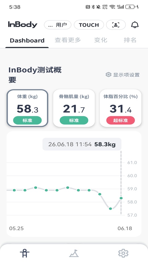 InBody
