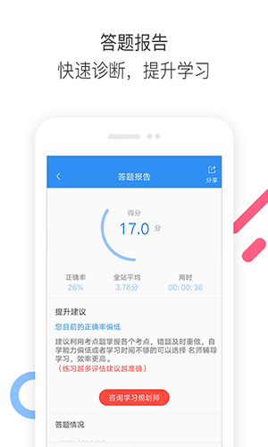 法考题库通