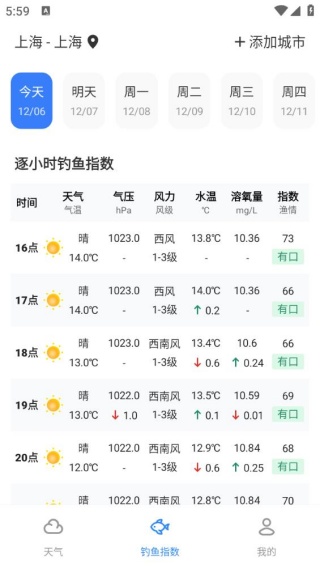 钓鱼天气通
