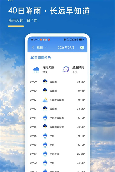 大字准时天气报