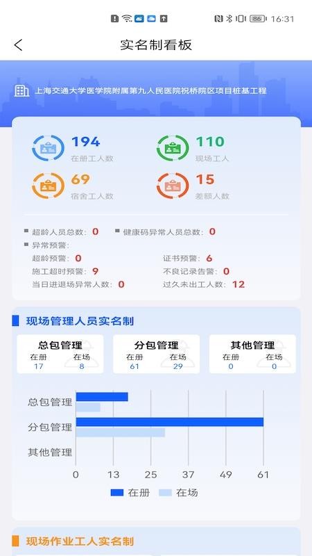 SCG智慧工地