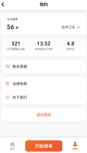 大鹏出行