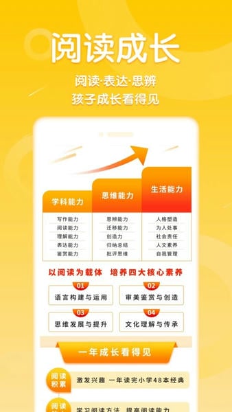 申怡读书阅读