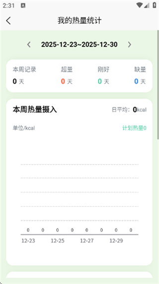轻食计