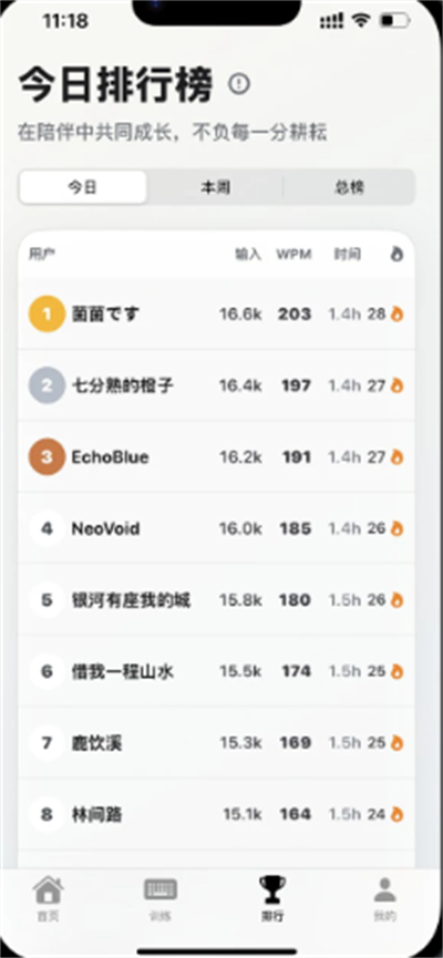 TypeAll打字菌