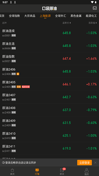 口袋原油