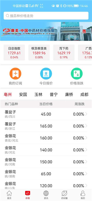 康美中药城