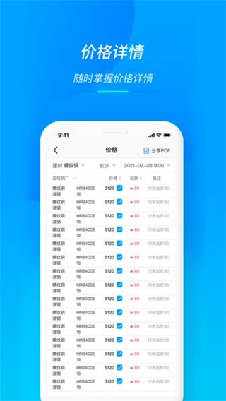 天贸钢铁