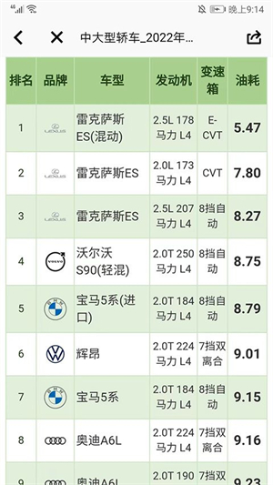 小熊油耗官网免费下载