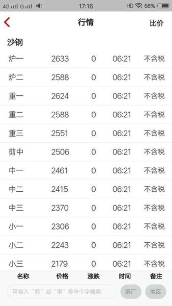申信资讯