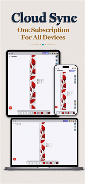 PLANBEAD