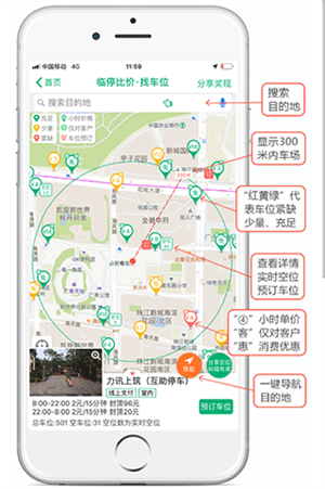 淘车位停车
