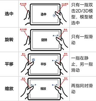 家炫3D家装设计