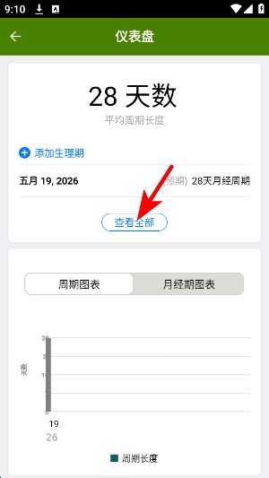 经期跟踪器