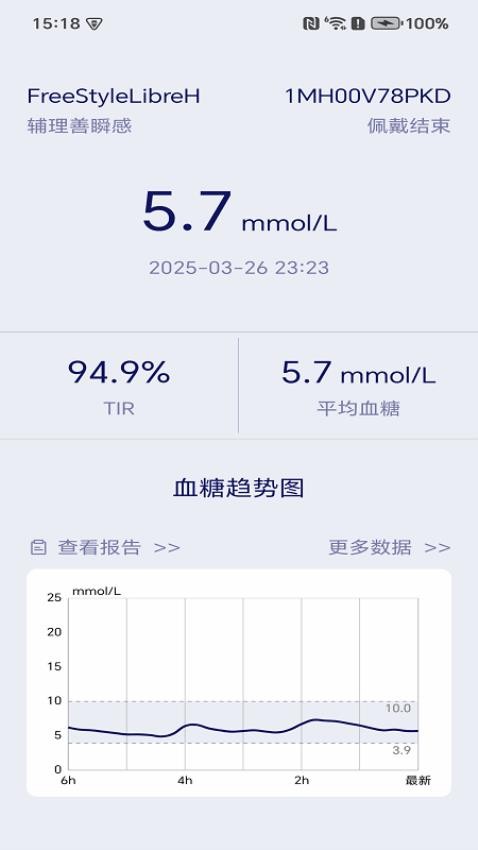 eCare健康