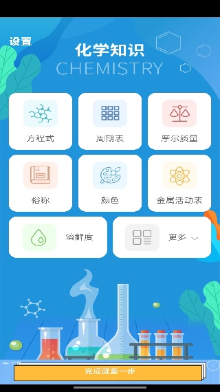化学E
