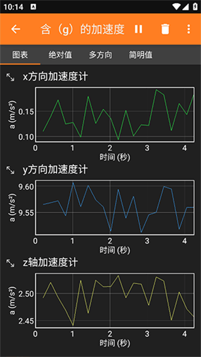 手机物理工坊