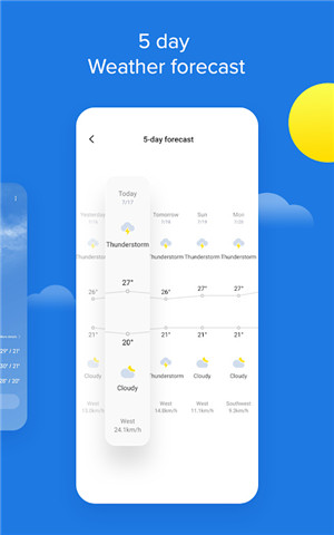 小米天气预报