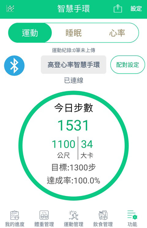 我顾健康