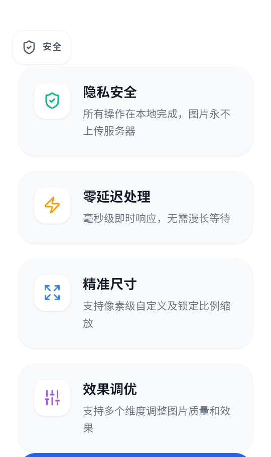 图片尺寸picsize