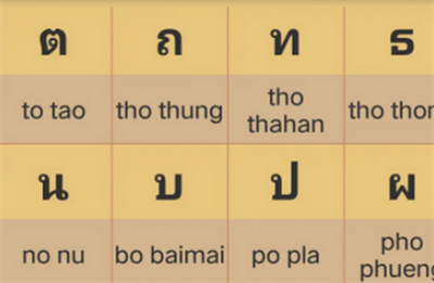 基础泰语1