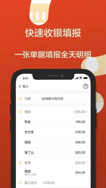 生意如何
