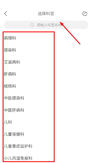 医蝶谷