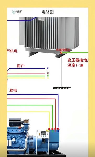 电工图文宝典