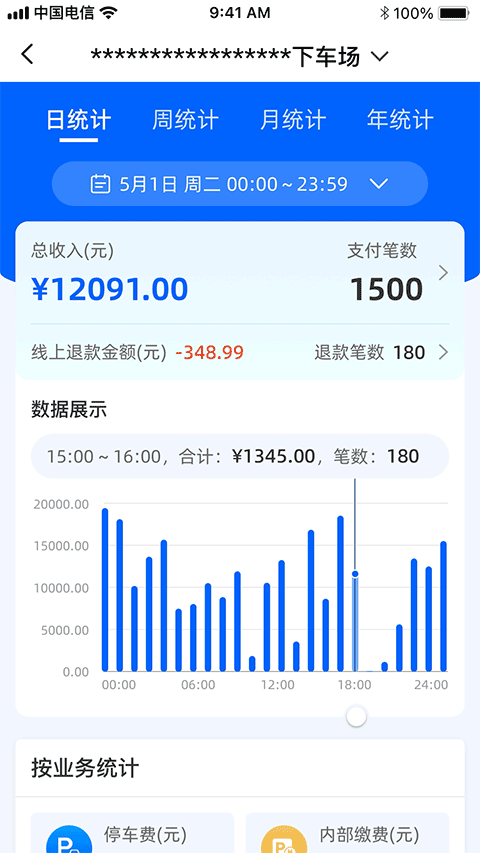 艾润大掌柜管理端