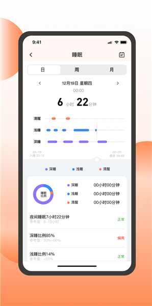 智跑生活