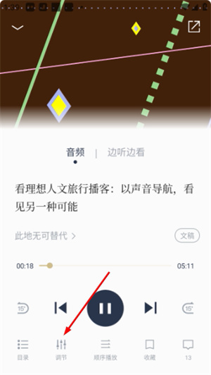 看理想