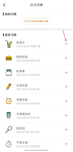 哥本哈根减肥法