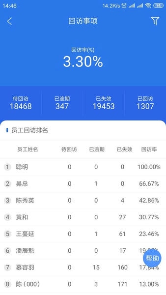 众途车管家