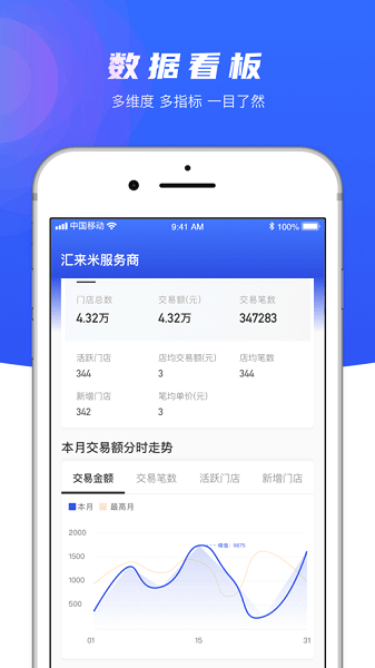来钱啦