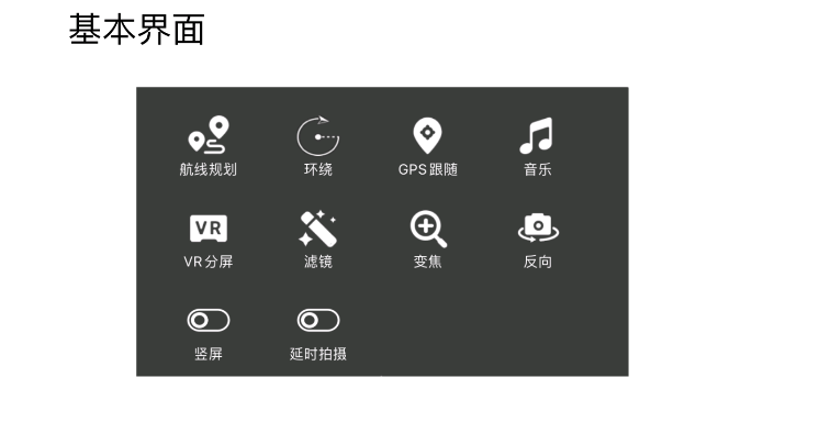 PiHOT无人机