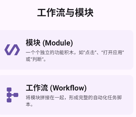 vFlow