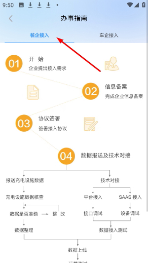 春城e路行