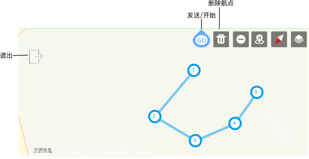 PiHOT无人机