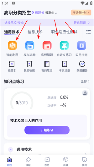 备考通