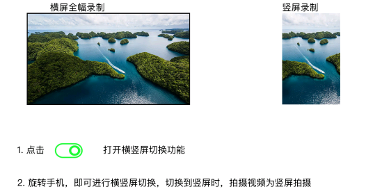 PiHOT无人机