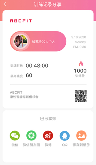 ABCFIT