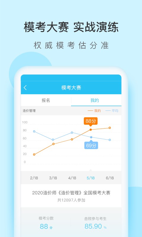 造价师万题库