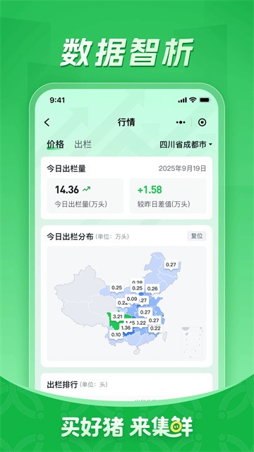 集鲜采猪
