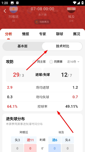 盈球大师