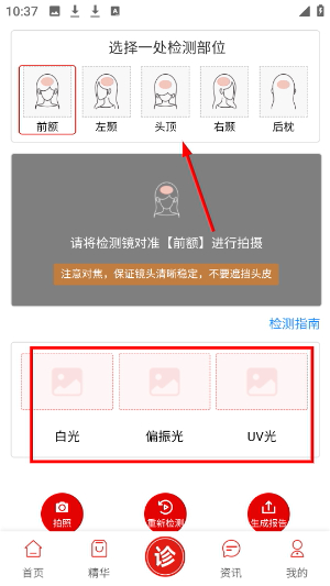 异人异方