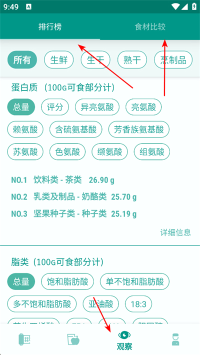 食物书