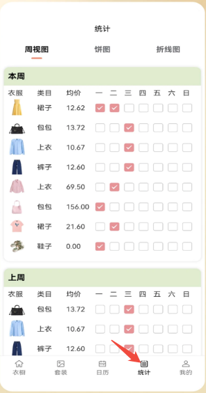 记衣记