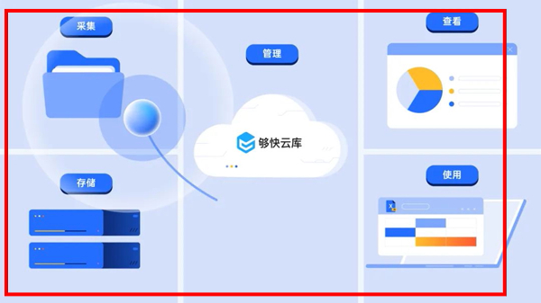够快云库app下载