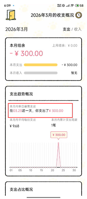 喵喵记账免费下载安装手机版