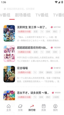 动漫次元城